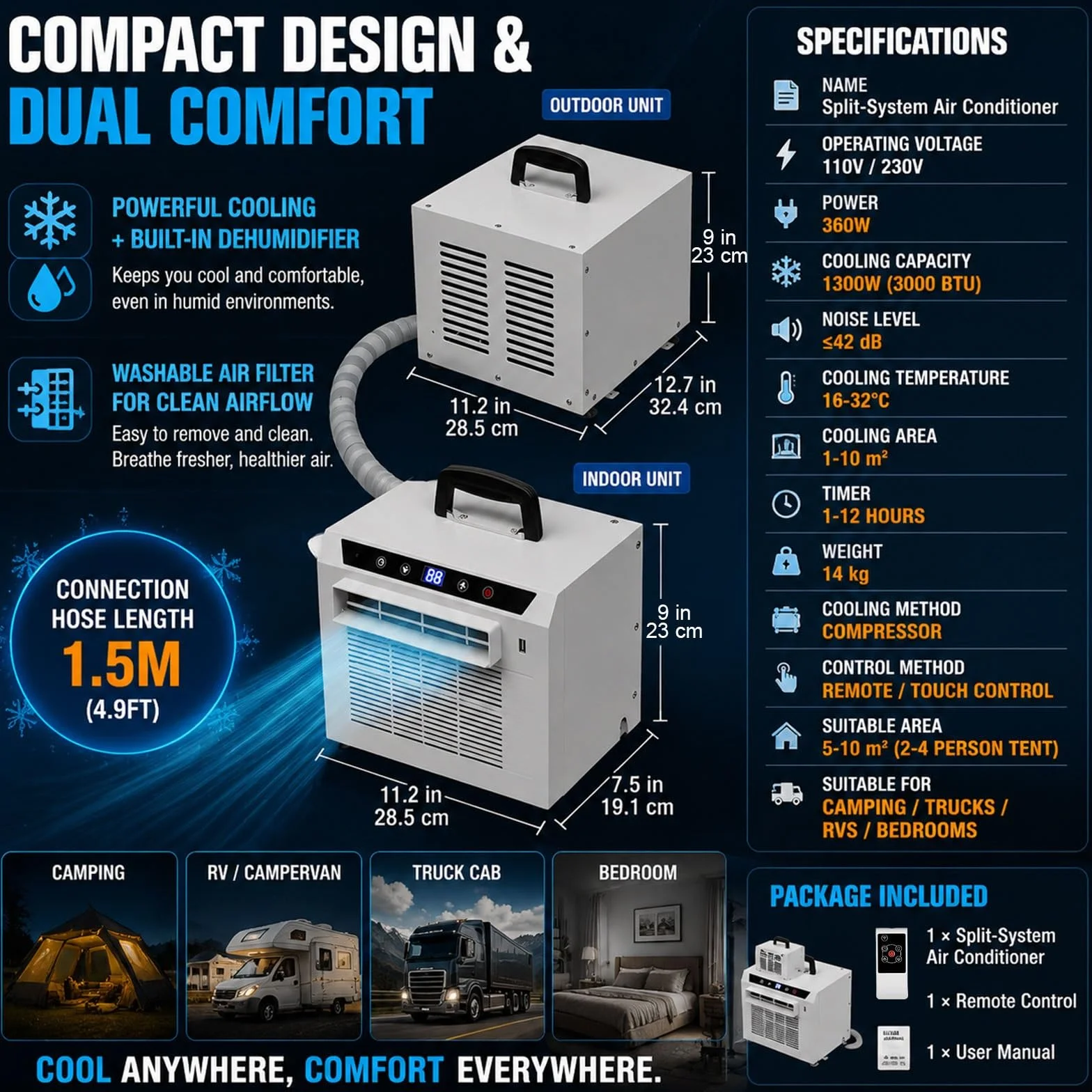 Mini Split Portátil 3000 BTU, Aire Acondicionado Bajo Consumo 360W