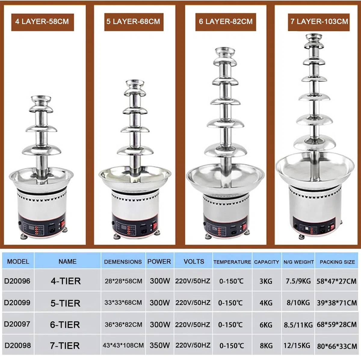 Máquina De Fuente De Chocolate. Máquina Comercial De Acero Inoxidable para Fundir Chocolate, con Capacidad para 4 Kg, Ideal para Fiestas, Restaurantes Y Bodas.,4