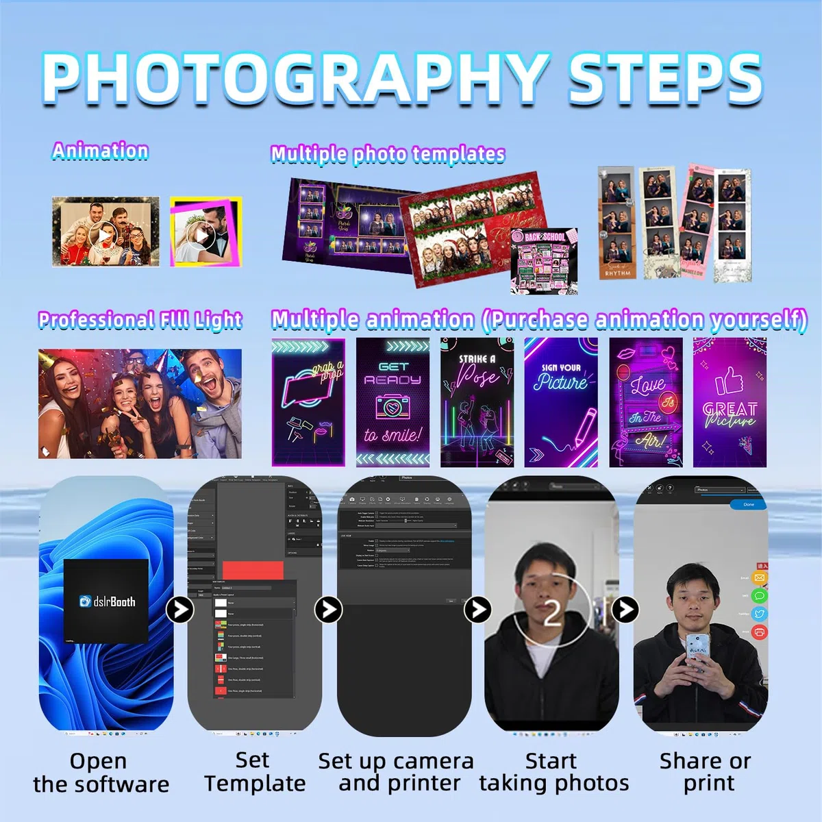 Máquina de fotomatón DSLR, Cabina de Fotos para Selfies Fiestas, elevación eléctrica con 4 Modos de Ahorro de Memoria, Cabina de Fotos con Pantalla táctil de 21.5" (White, Photo Booth)