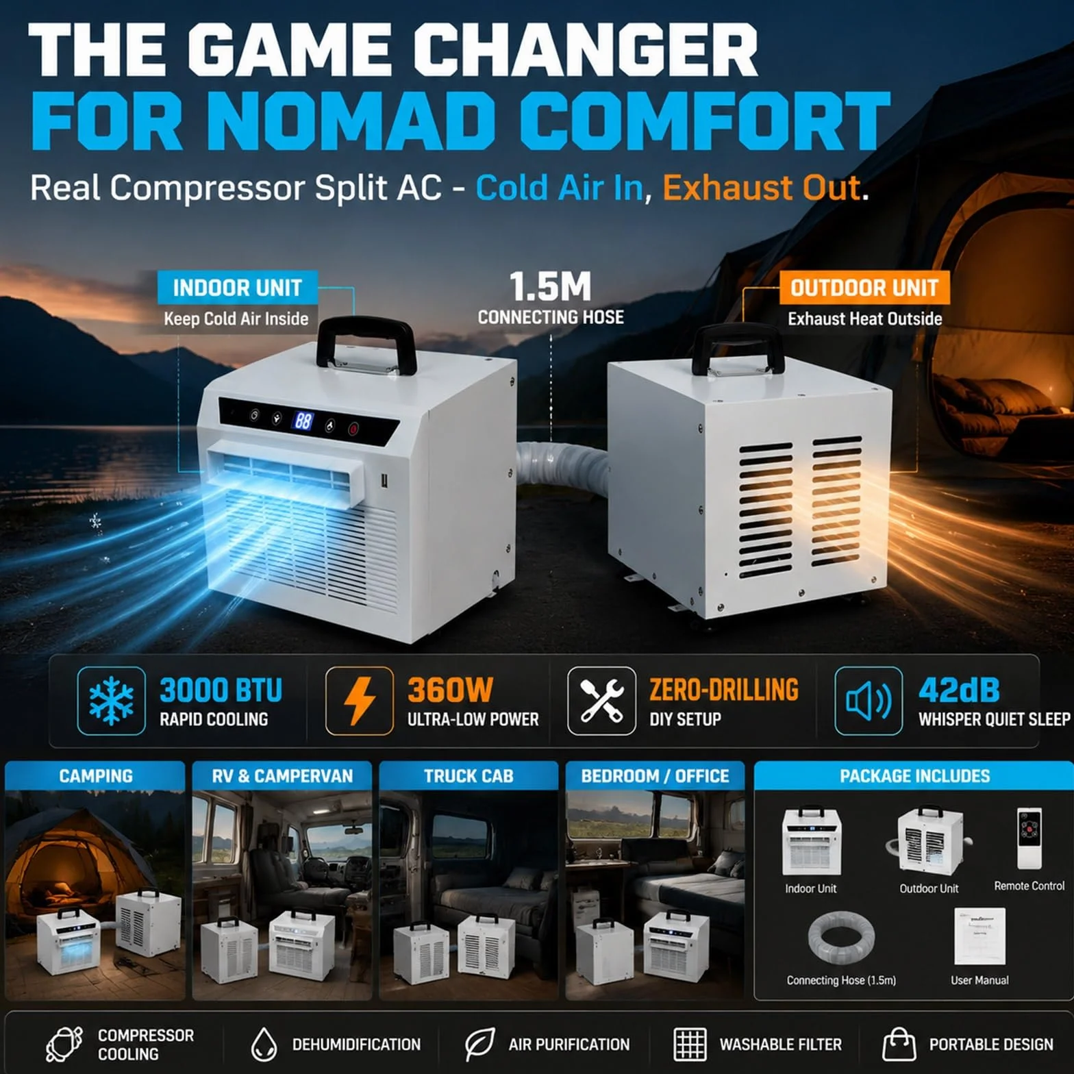 Mini Split Portátil 3000 BTU, Aire Acondicionado Bajo Consumo 360W