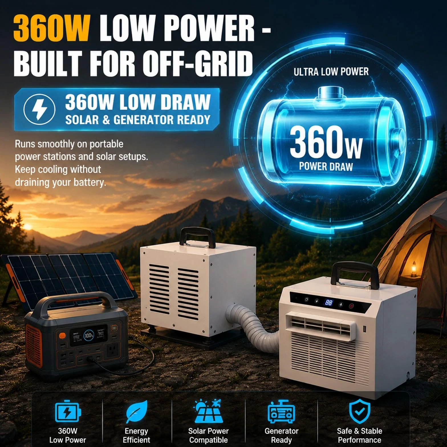 Mini Split Portátil 3000 BTU, Aire Acondicionado Bajo Consumo 360W